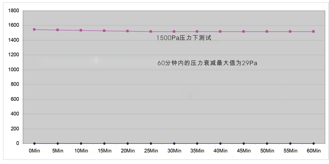d1858ee4-1521-43f9-a7cf-e7b186e566a1